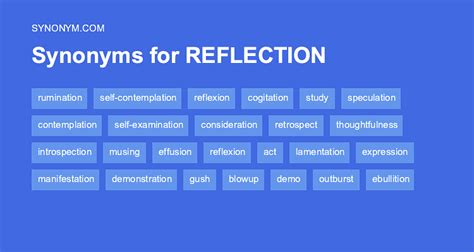 reflect opposite word hike|Antonym of reflect .